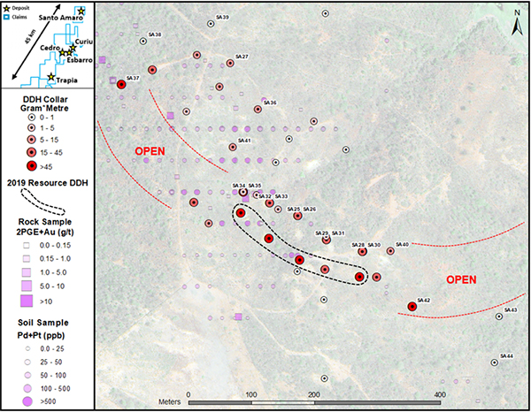 Figure 1: Plan Map of Santo Amaro Drilling