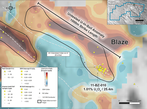 Plan Map of Blaze Target